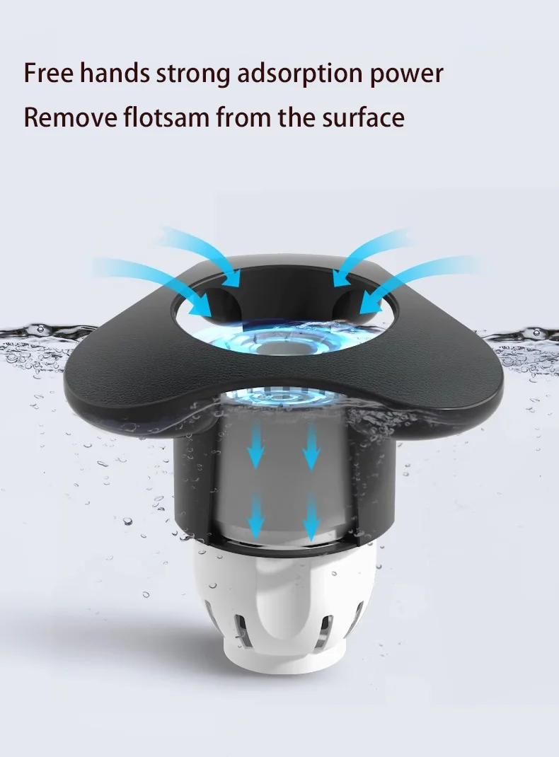 Automatic Leaf Foam Above Ground Floating 25 Square Meters Pool