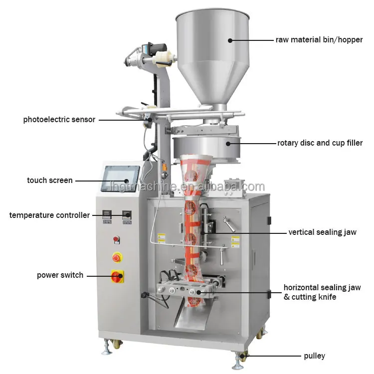 Sugar Repacking Machine - Efficient 1 Kg Packing Solutions