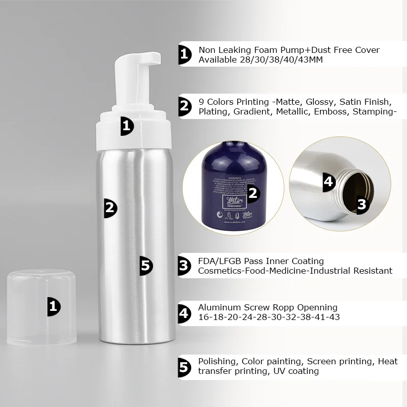 Aluminum Foaming Pump Bottle
