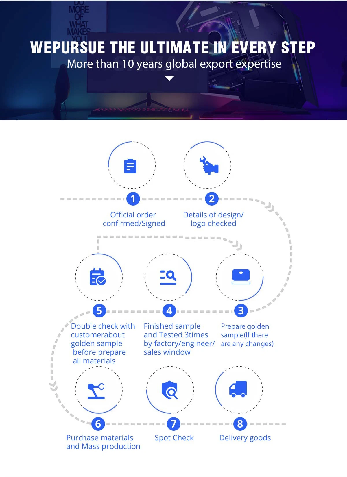 Sama Manufacture 120/240/360mm Cpu Cooler Pc Gaming Argb Case Cooling ...