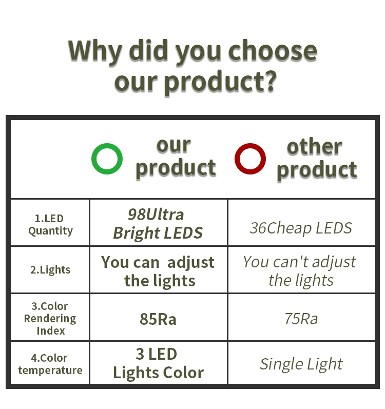 Wholesale Led Makeup Vanity Mirror With Pu Cover Folding Portable