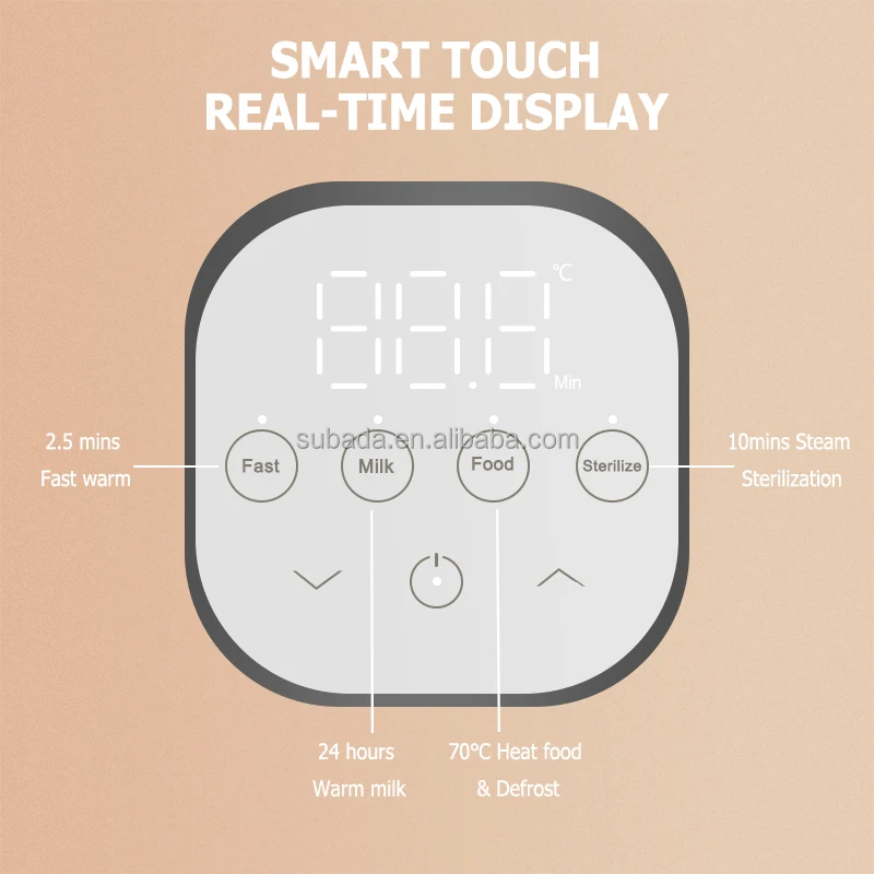 Multifunction Breast Milk Bottle Warmer 24 Hours Warm Milk Fast