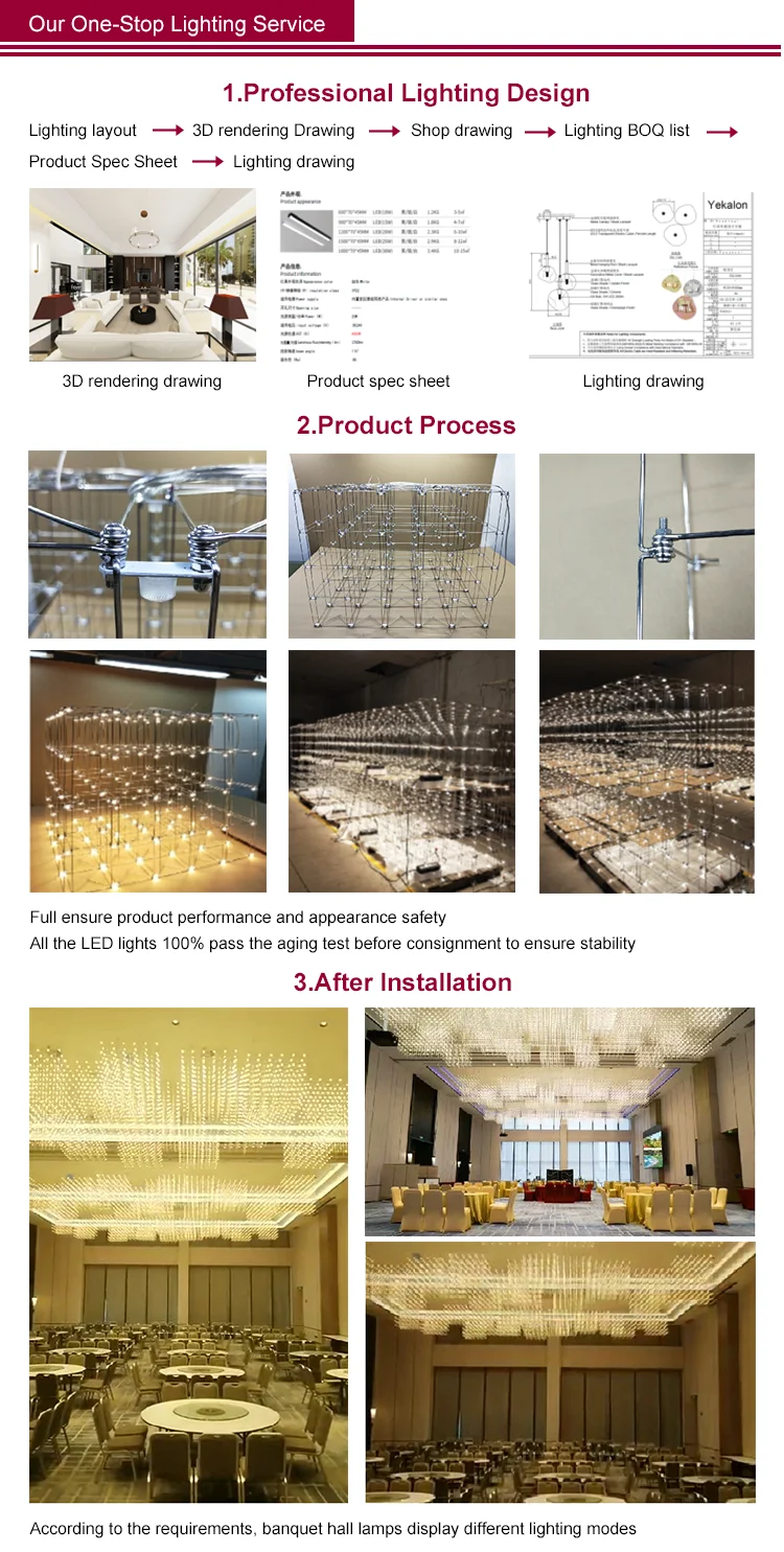 Indoor Commercial grade quality Slim LED Light Round Panel Light Die Cast Led Therapy Panel Light