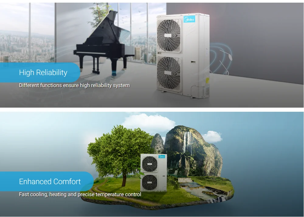 Midea air Conditioner Multi Split System Mini Split Heat Pump Outdoor Unit With Airconditioner Wall Split air Conditioner