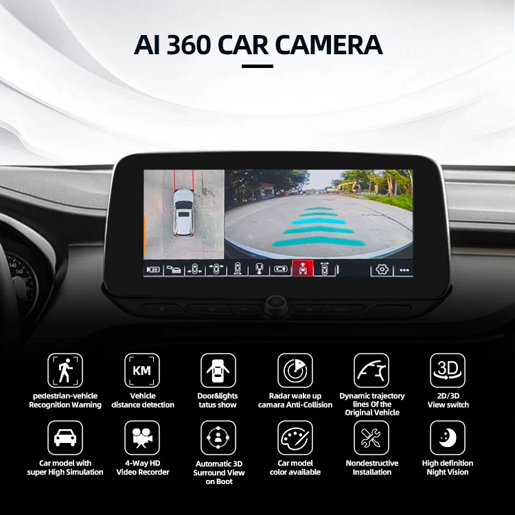 Wemaer 360 Degree AI Car Camera System for Vehicles and Pedestrians Detection & Monitoring - Car Driving  Safety Solution