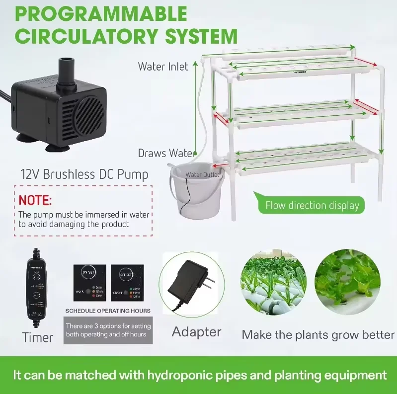 A-ONE RR-12AS Made in China Hydroponics NFT System with Pump 36/54/72/108 Holes PVC Cover Easy to Operate Kit for Home Use details