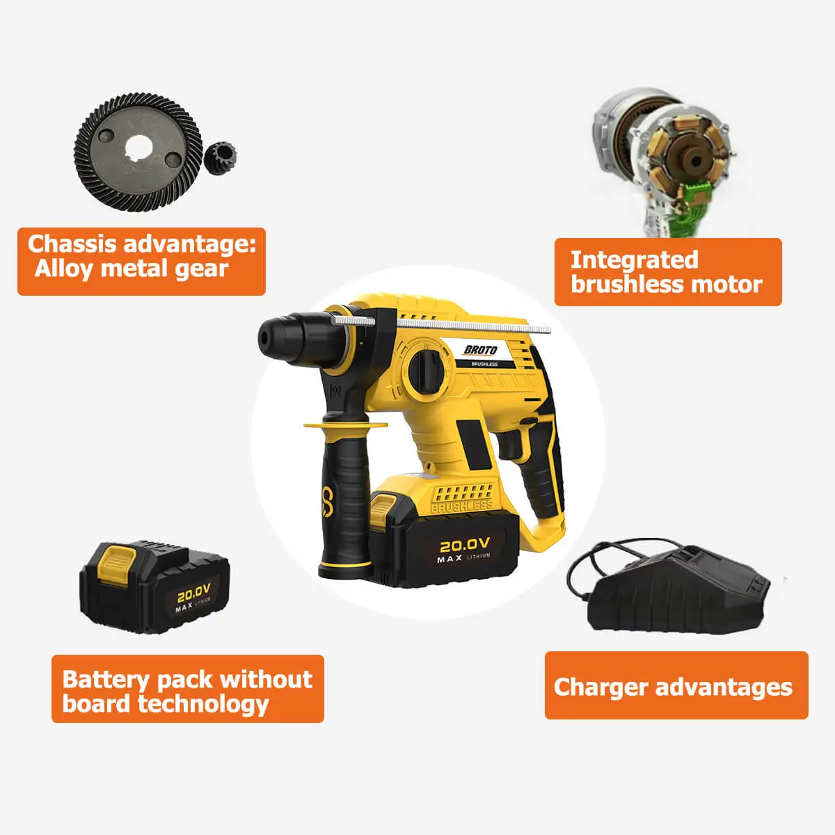 Высококачественный Профессиональный бесщеточный электрический молоток 20 в