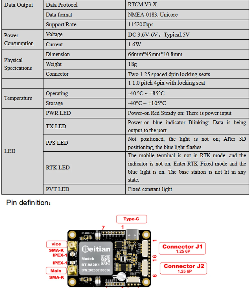 Bx982 Module BT-982K1 High-Precision RTK GNSS Board for Drones & Robotics