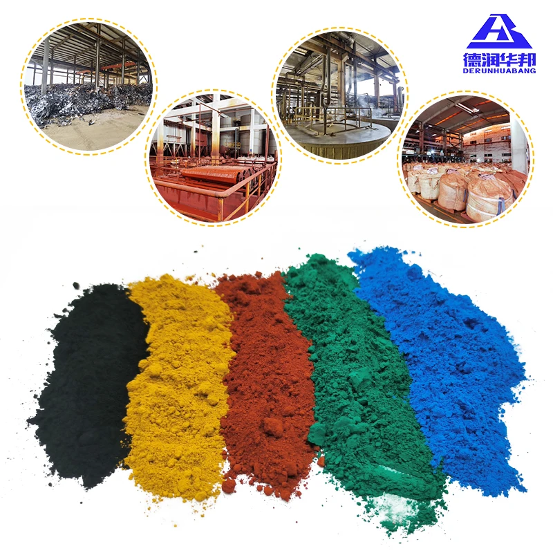 High Tinting Strength Ceramic Pigment Ink Ferric Oxide (Fe2O3)  Iron Oxide Red/Yellow/Black/Green/Blue Powders for Coating