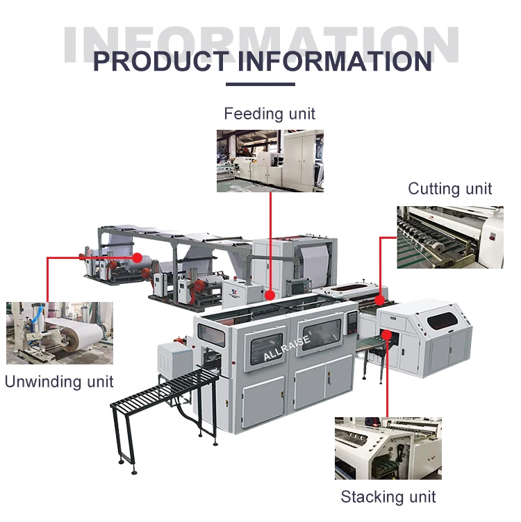 Fully Automatic Roll A4 Paper Cutting And Packing Machine Line A4 Paper