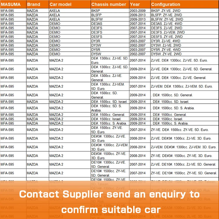 Mfa 595韩国日本汽车空气滤清器zj01 13 Z40 Zj01 13 Z40 9a Buy Automotive Filter Automotive Air Filter Korean Air Filter Product On Alibaba Com