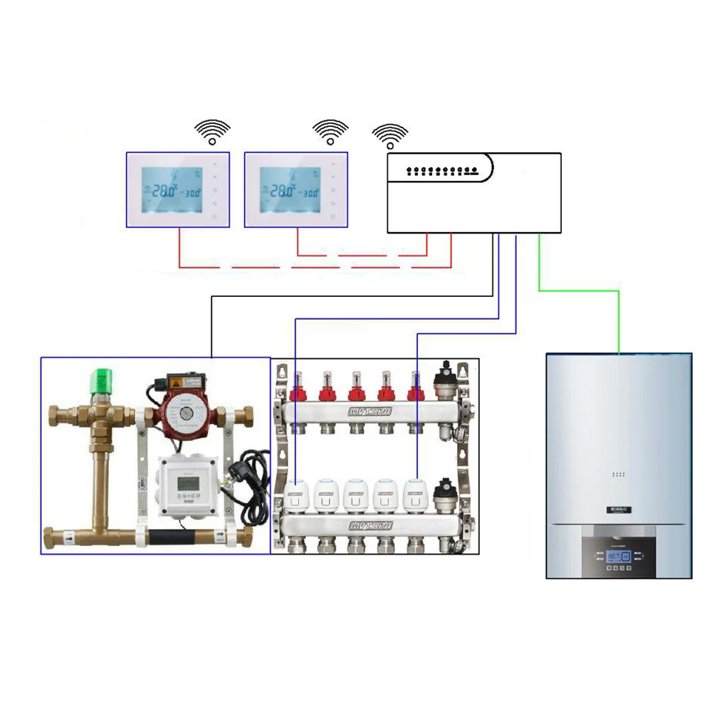 Heating Wiring Central Control Box Tuya Smart Thermostat Digital Thermostat Use for Boiler Pump 5 Zone / 8 Zone