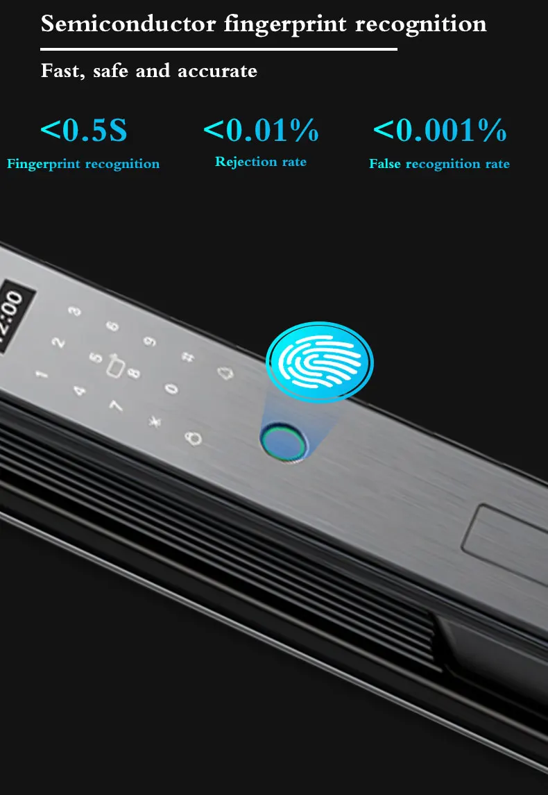 Face Digital Fingerprint Biometric Lock Rfid IC Card Wifi App Home ...