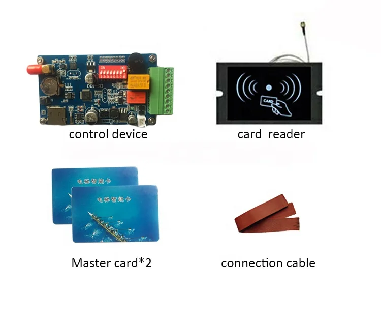 Elevator RFID Access Control System - IC Card & Password Reader ...