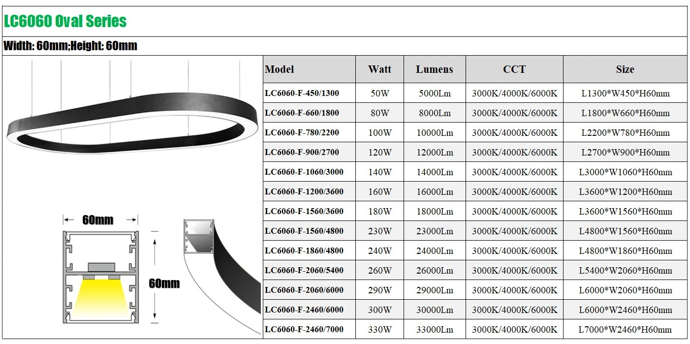 Luxury Modern Minimalist Nordic Dining Table Pendant Light Oval Ceiling Chandelier Restaurant Kitchen Island Bar Indoor Lighting