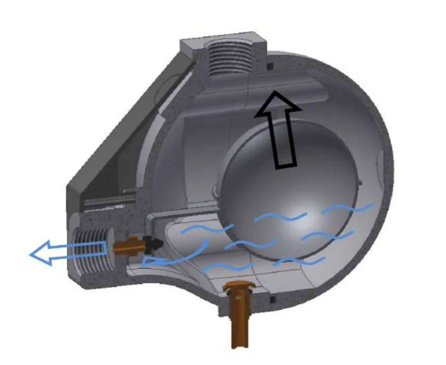 Had20b Condensate Automatic Condensate Drain Valve 1/2 Inch Interface Floating Ball Type Buy