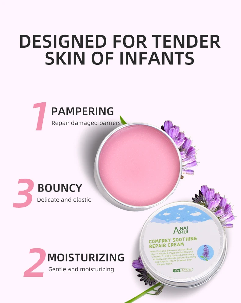 Private Label Baby Care 100 Natural Baby Products Kit Avocado Face & Body Wash And Shampoo 3 In