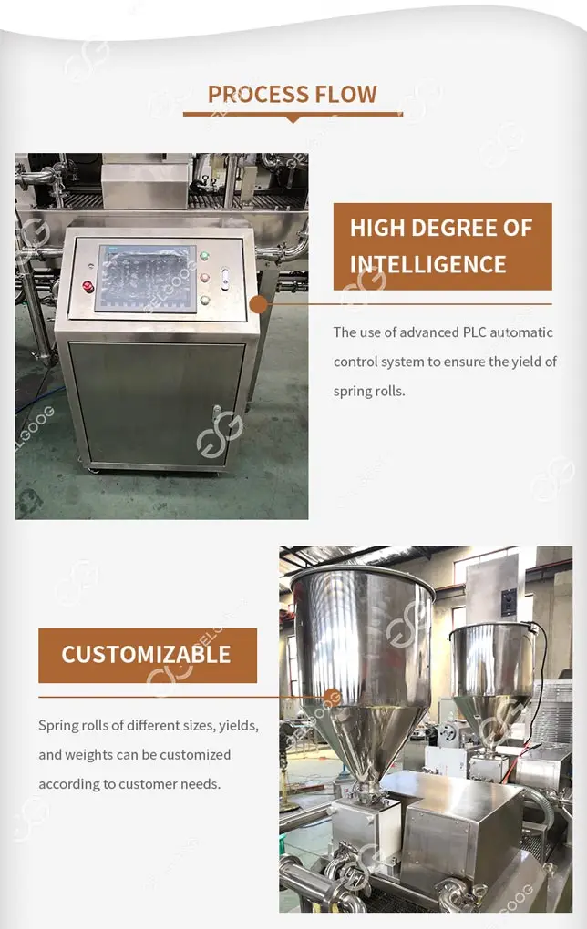 Automatique Commercial Potato Leaf Spring Roll Machine