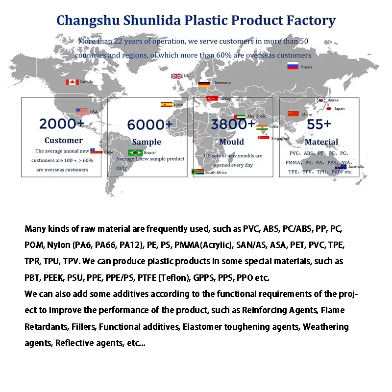 UPVC Profiles Plastic Extrusion Customized PVC Profile