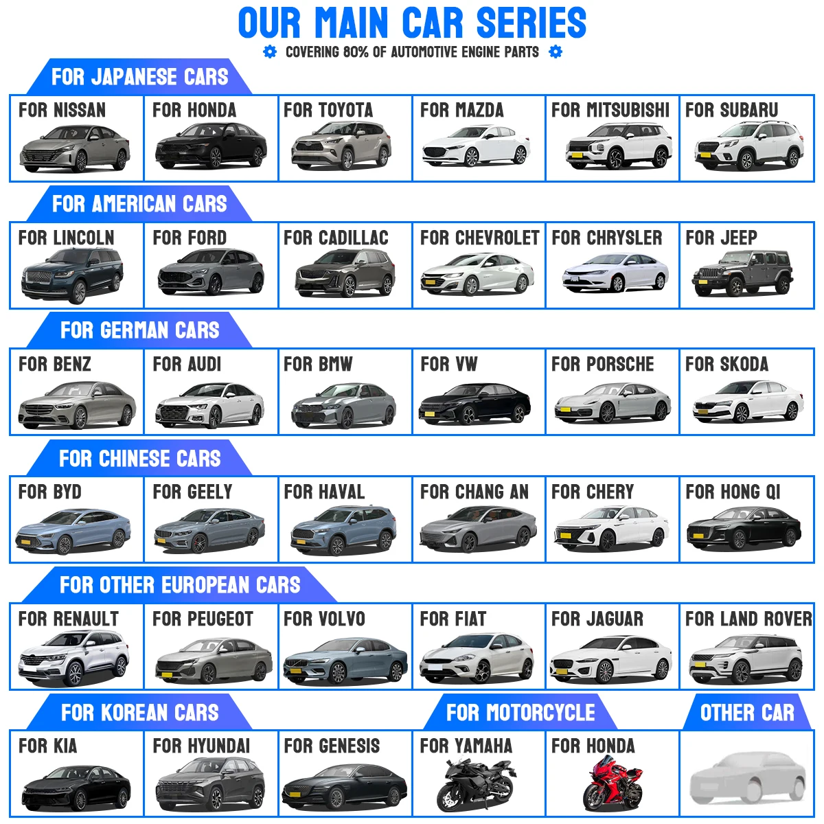 Transmission Odometer Vehicle Speed Sensor 32702-74F19 for Nissan