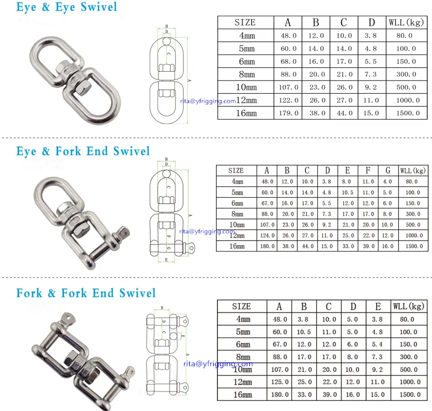 Stainless Steel Anchor Swivel Eye & Eye Hook Shackle Connector,Round