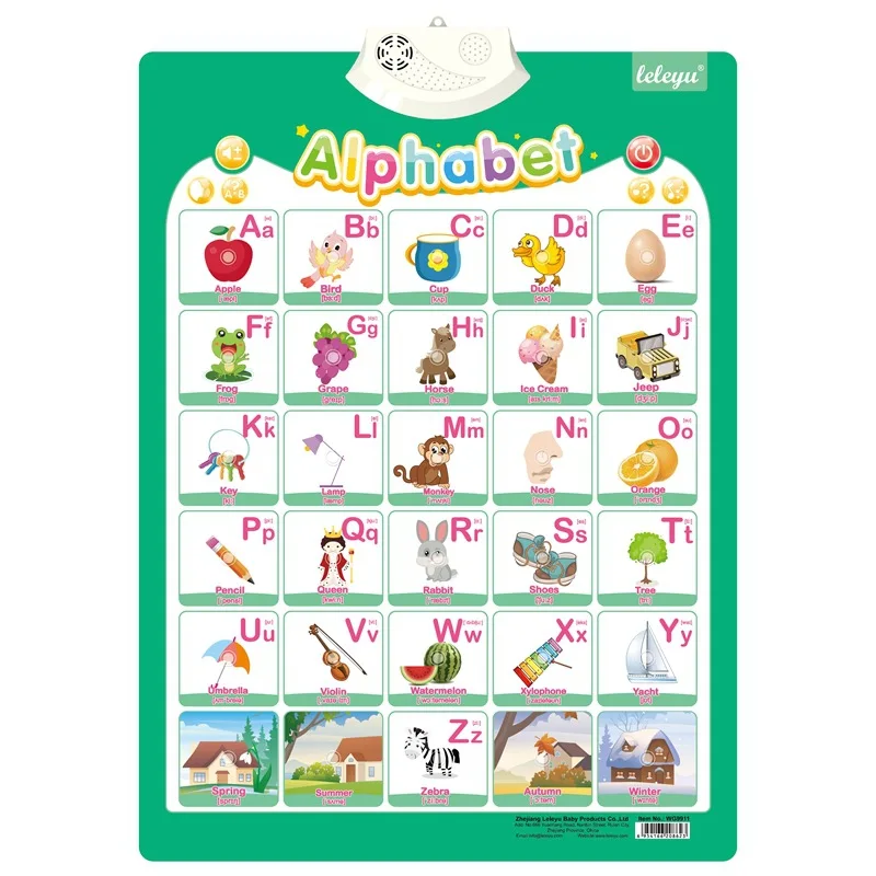 Alphabet Spelling Game ABC Learning Chart Sound Toy Talking Poster English Learning Toys for Kids