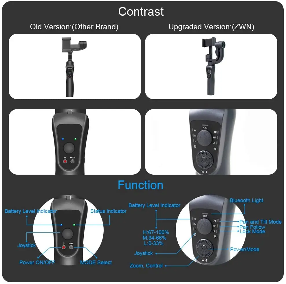 New S5B Holder Tooth 3-axis Gimbal Electric Taking Photo Video Phone Stabilizer Anti Portable Mobile or Camera Wireless Blue 250