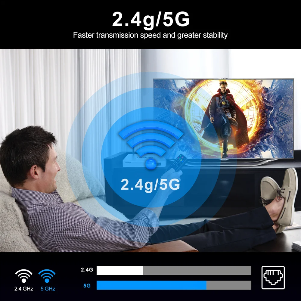Custom Logo and Firmware New Smart TV Box RK3528 8K Decoder 4K Media Player Android 13 Box for IPTV Digital Signage