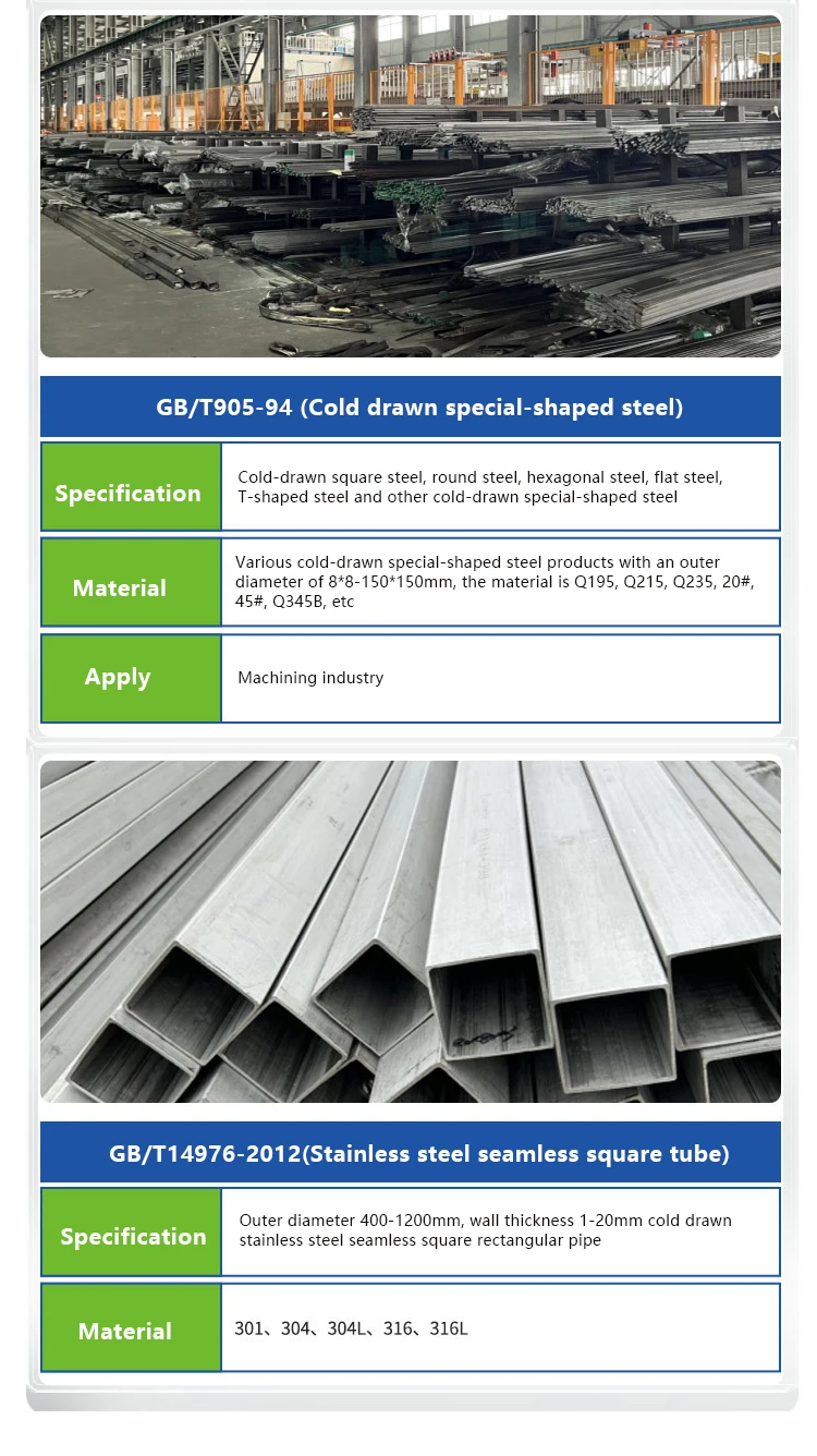 Astm A572/a572m-15 Grade 55(380)q390 Seamless Tube/square Tube/plate ...