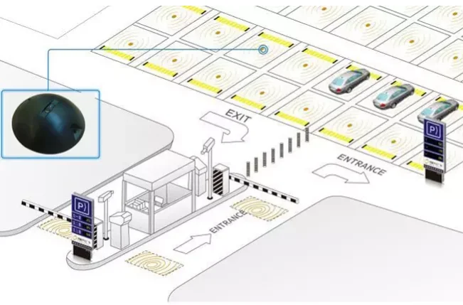 Wireless Smart Parking Slot Magnetic Sensor LoRa for Vehicle Detection