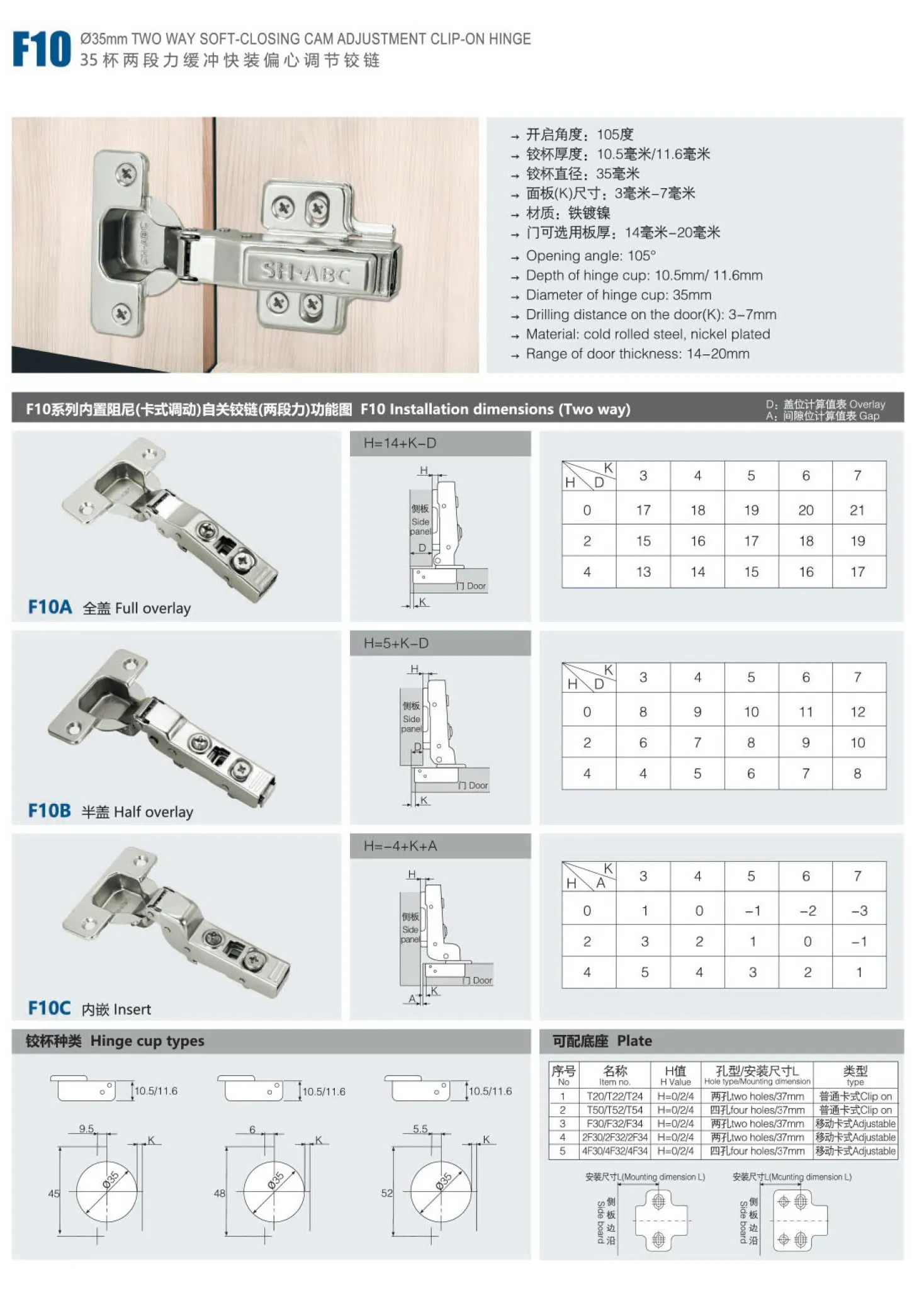 Two Way Hinge 35mm Cup Clip On Soft Closing Cam Adjustment Cabinet Door 