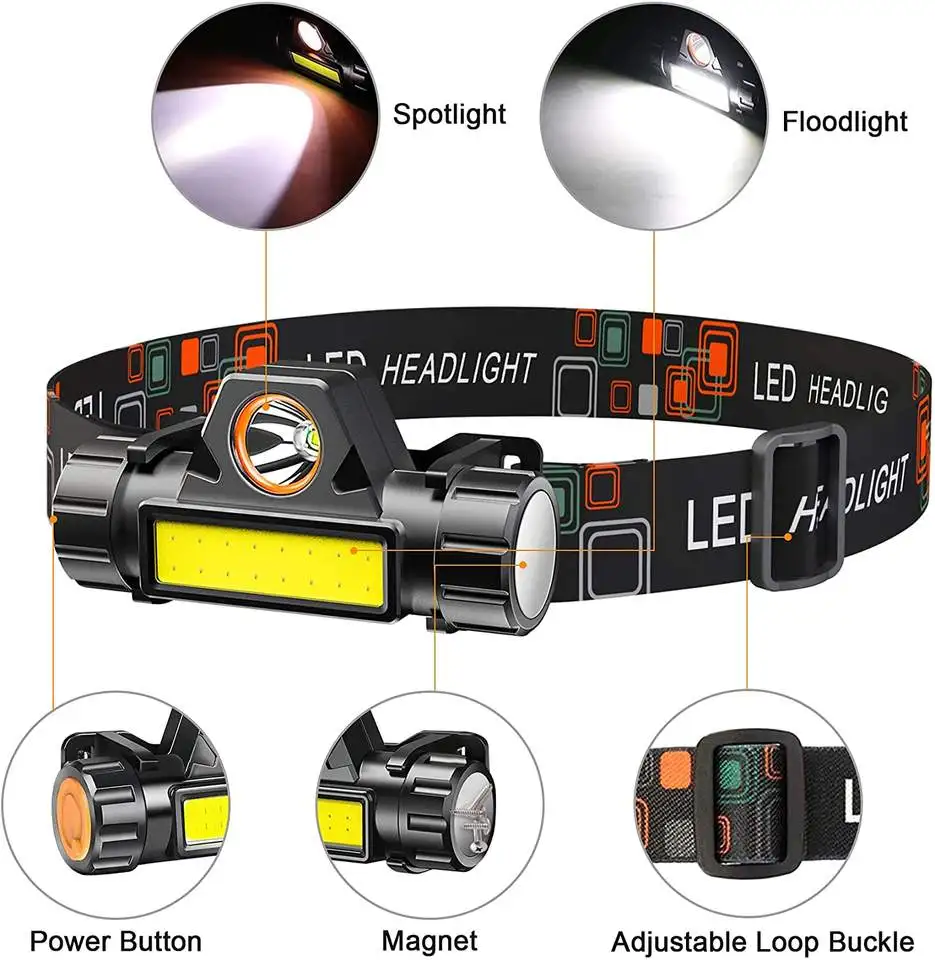 Rechargeable Magnetic comfort Super Bright Headlamp Removeable With XPE Spotlight COB Floodlight  Waterproof Camping Headlamp supplier