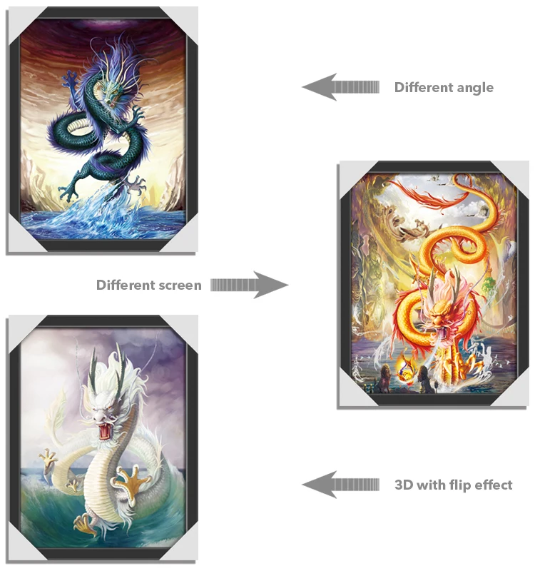 China Factory 3 Images Change 3d Effect 3d Lenticular Poster 3d Flips Picture