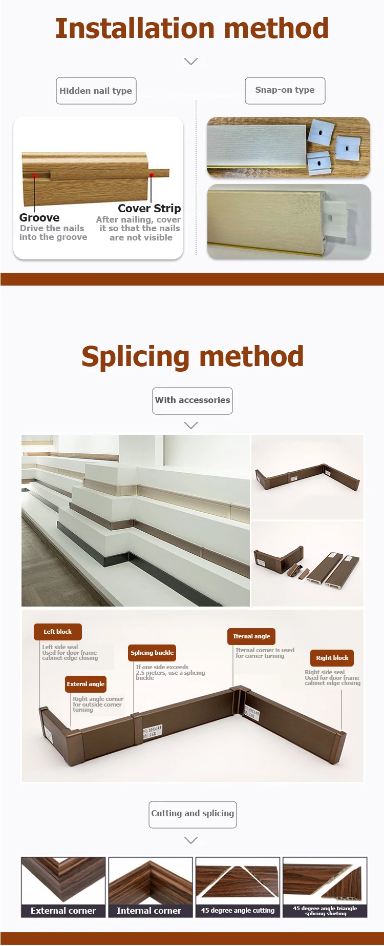 Modern Skirting Board Baseboard Pvc Molding Wall Base Floor Upvc Rubber