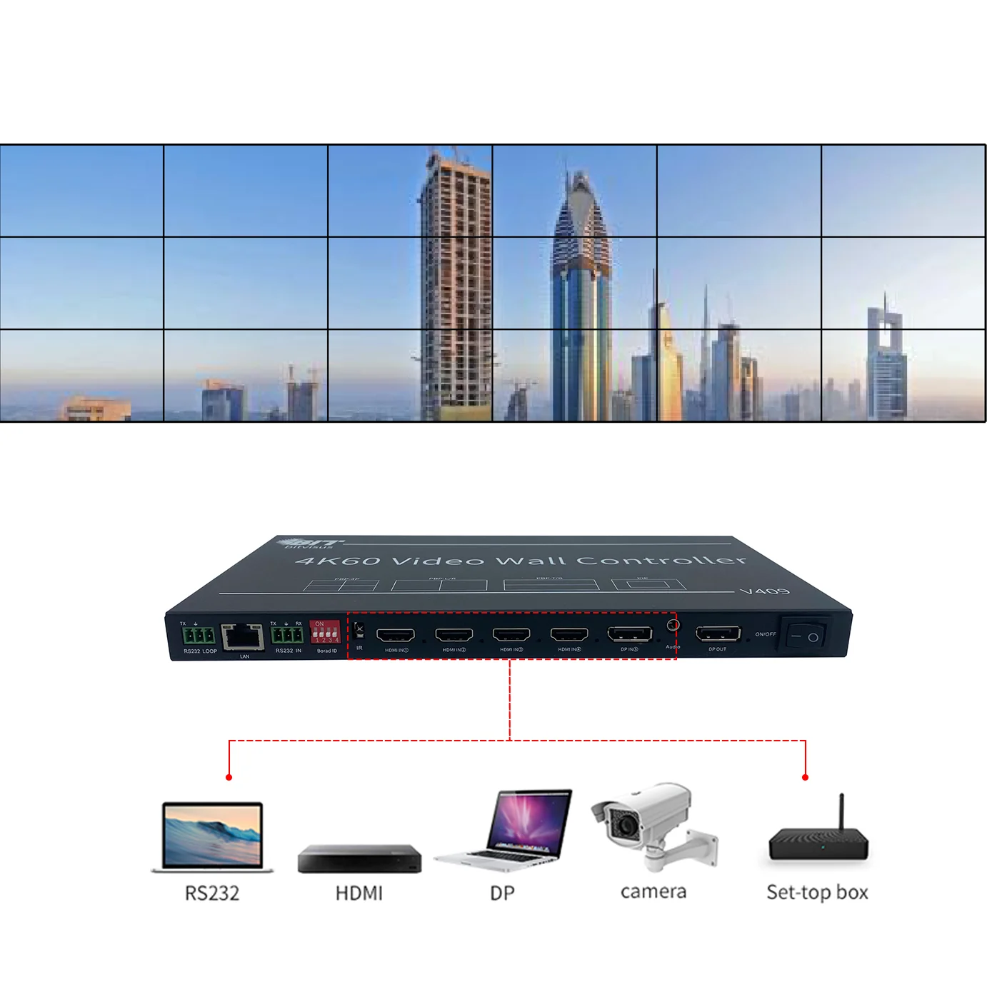 Bitvisus Professional Audio Video & Lighting 4K Video Wall Controller HD HDMI Matrix 3D IR Remote Control Multi Screen Display