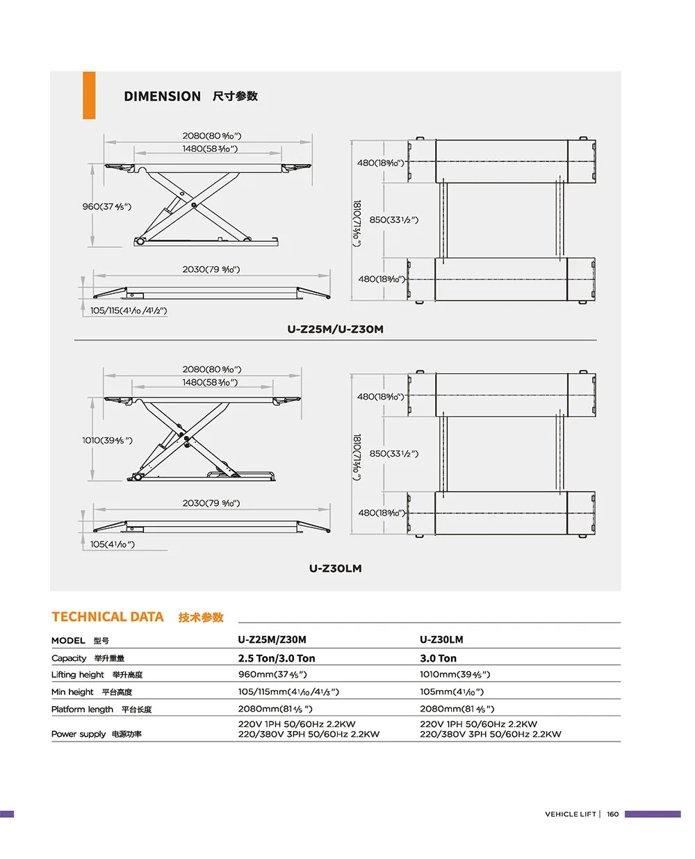 Small Mid Rise Mobilescissor Car Lift Platform Vehicle Lift For Sale ...