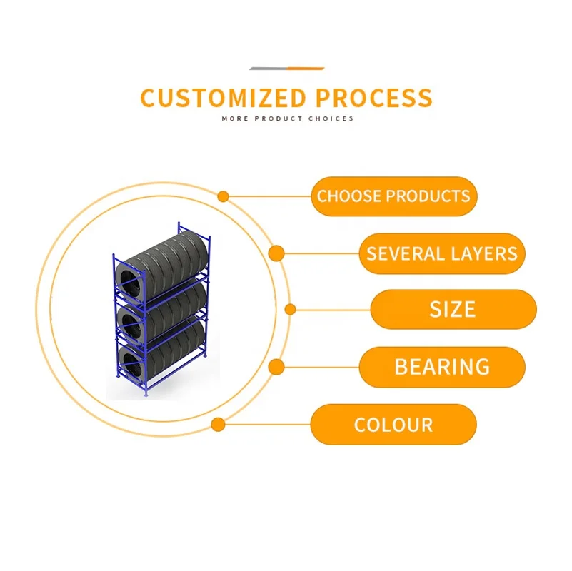 Customized Space-Saving Storage Foldable Steel Stacking Tyre Racks and Stackers for Truck Tires Lorry Tyres