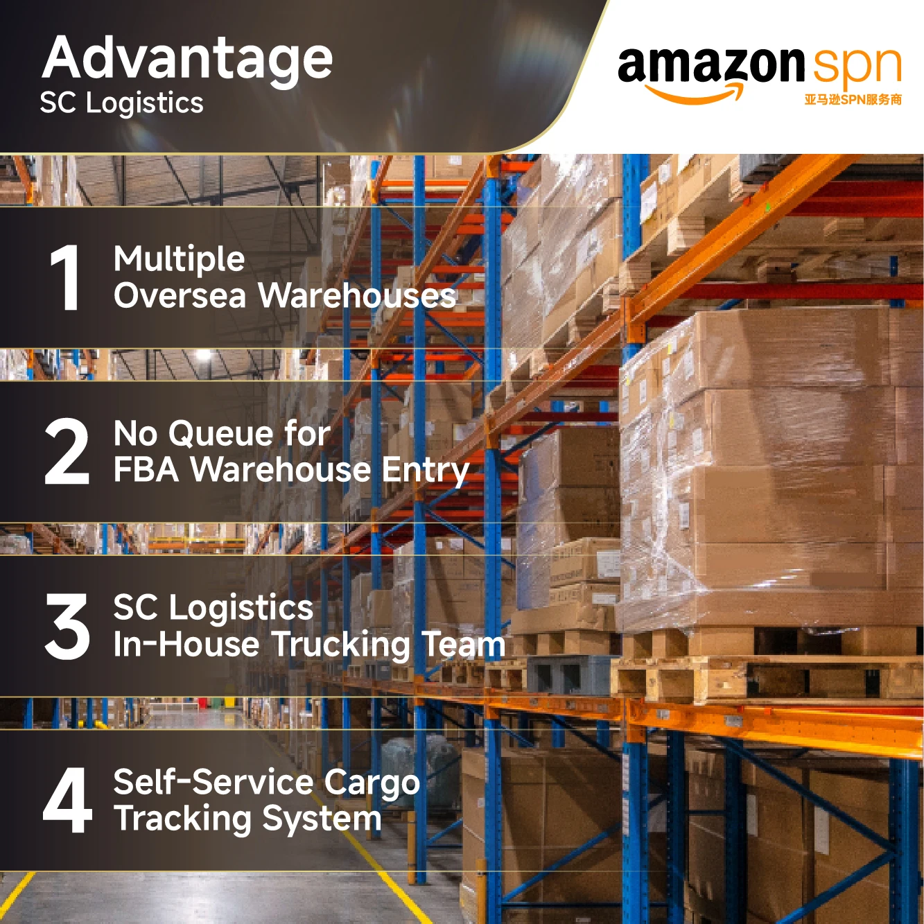 Cheapest Suppliers Logistic FedEx UPS DHL Toll Allied Australia Post FBA Shipping Agent China to Worldwide Forwarder