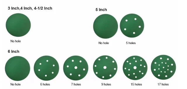 Abrasive Sanding Discs SUNPLUS Most Popular 40 60 80 100 120 180 240 320 Grit Car Sanding Hook And Loop Sandpaper Discs