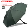 Verde manual