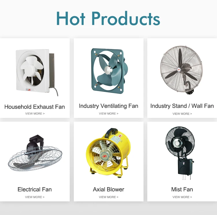 Wall Mounted Fan, Electric, Metal - detail 6