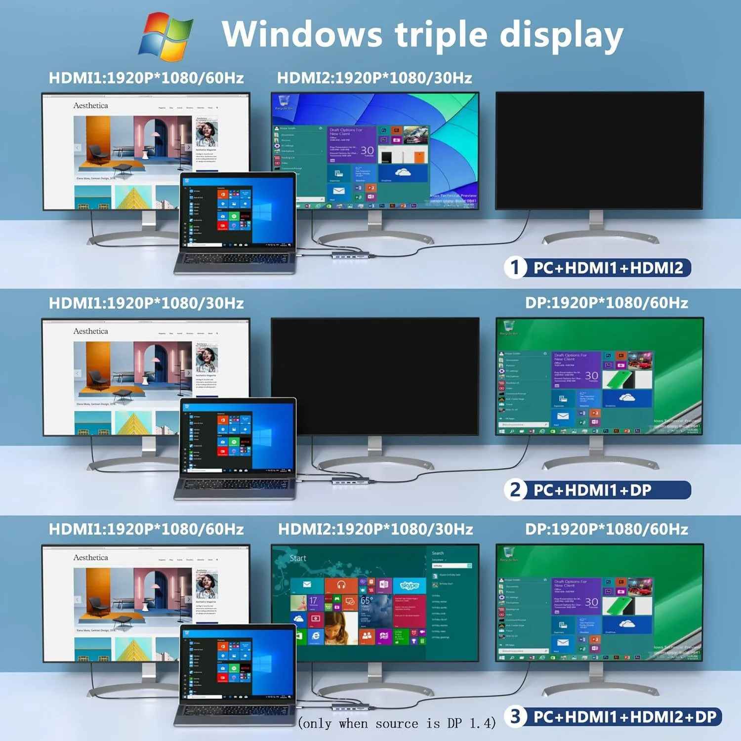 Triple Display 12 in 1 Dual HD 8K Display Port USB C HUB RJ45 1000Mbps PD100W 12 Port HUB Dp Mst Hub 4k