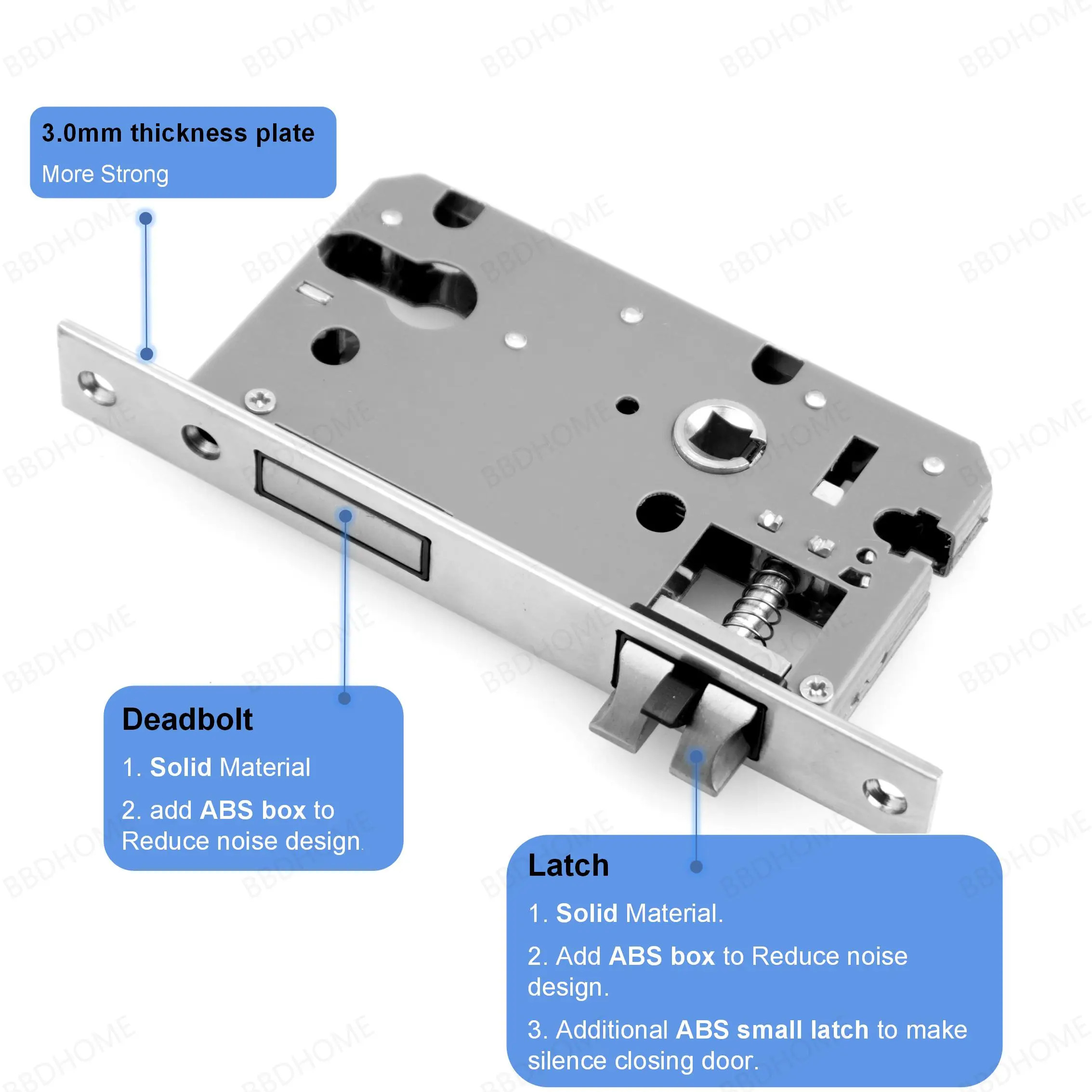 Secure & Stylish: Modern Interior Mortise Locks for Doors