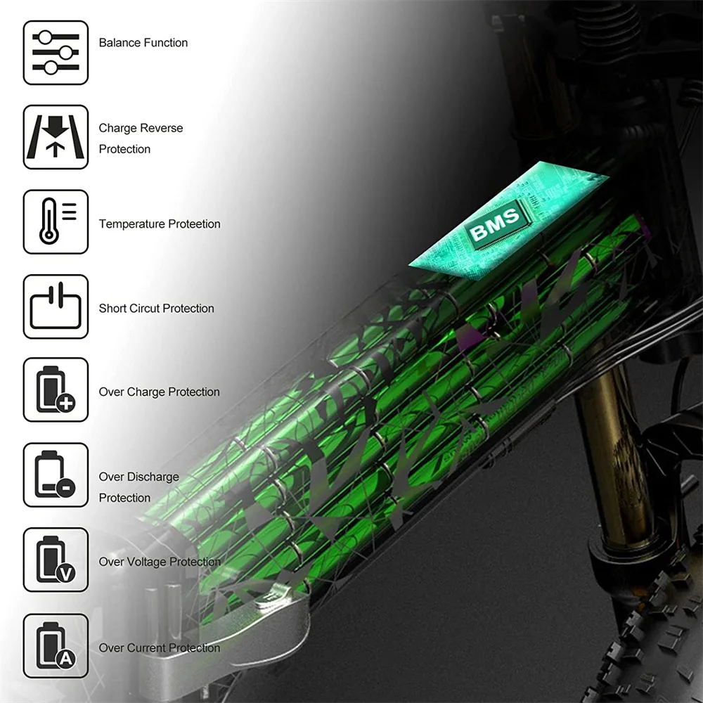 MATE X Electric Bicycle Folding Ebike Battery - 840wh