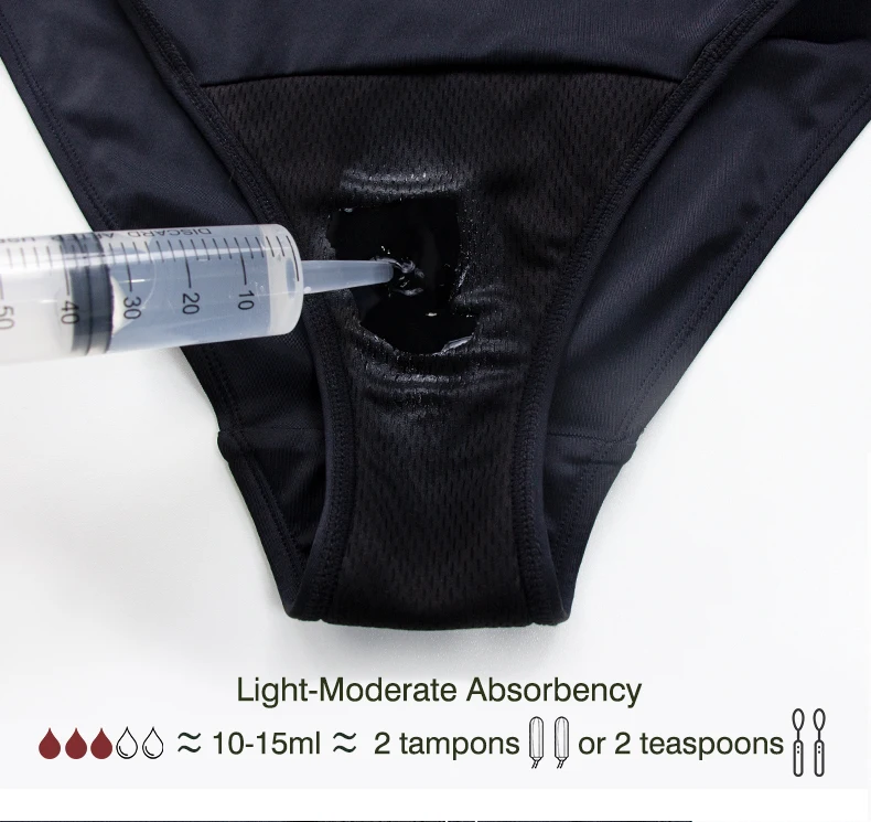 Lynmiss One Piece Recycled Period Swimwear Panties Black 4 Layers