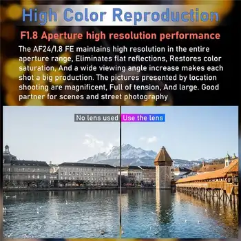 Viltrox 24mm F1.8 FE Camera Lenses Full Frame Auto Focus Wide Angle Prime Lens for A6500 A6300 A6000 A7 A7RIV A7RIII A7III A7II product image