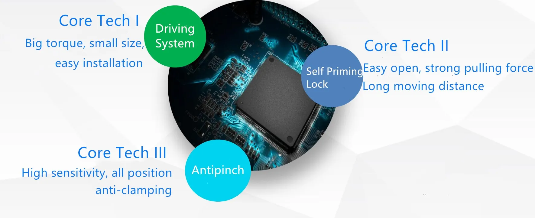 Electric Auto Sliding Door Kits Automatic Car Slide Door With Antipinch