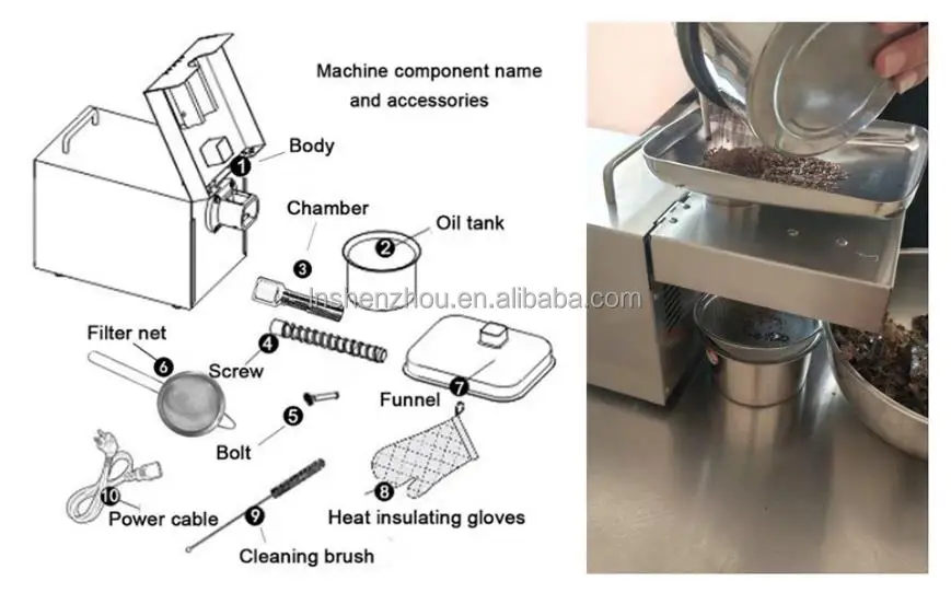 Commercial Stainless Steel Oil Presser Olive Oil Press Machine – Kitchen  Groups