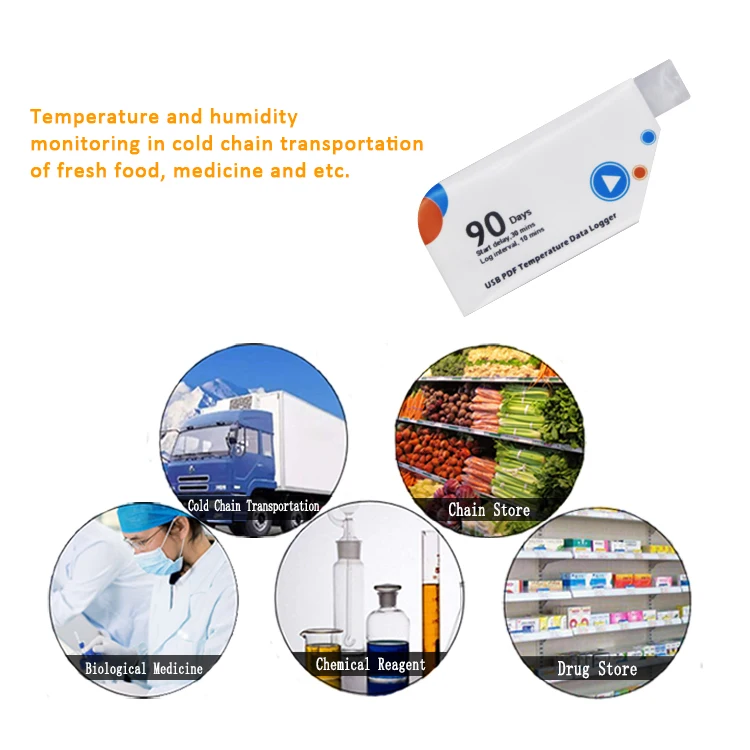 USB Temperature Single Use Data Logger with PDF Report
