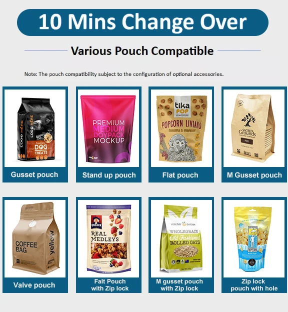 Automatic Smart Weigh Premade Bag Pouch Bean Sachet Packaging Machine 1kg 5kg Nuts Chips Sugar Pet Food Doypack Packing Machine
